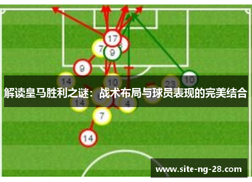 解读皇马胜利之谜：战术布局与球员表现的完美结合