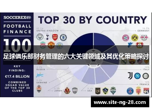 足球俱乐部财务管理的六大关键领域及其优化策略探讨