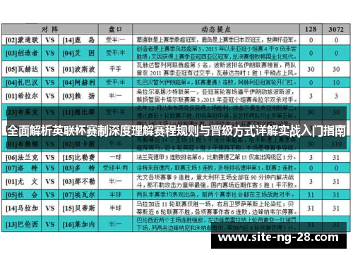 全面解析英联杯赛制深度理解赛程规则与晋级方式详解实战入门指南