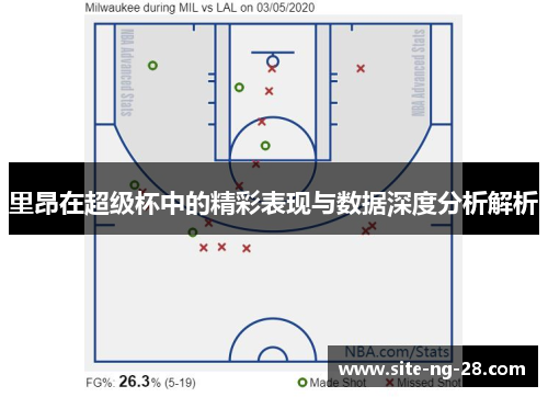 里昂在超级杯中的精彩表现与数据深度分析解析
