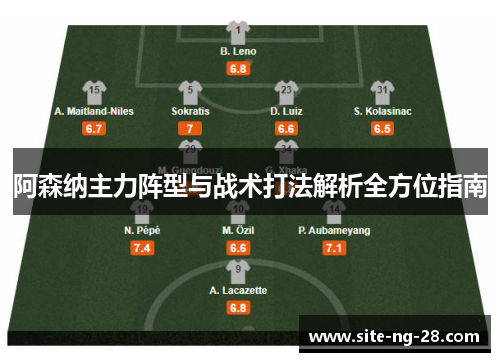 阿森纳主力阵型与战术打法解析全方位指南 阿森纳主力阵型与战术打法解析全方位指南