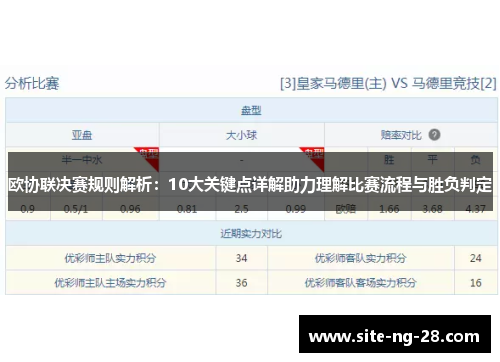 欧协联决赛规则解析:10大关键点详解助力理解比赛流程与胜负判定 欧协联决赛规则解析:10大关键点详解助力理解比赛流程与胜负判定