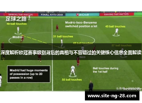 深度解析欧冠赛事级别背后的真相与不容错过的关键核心信息全面解读 深度解析欧冠赛事级别背后的真相与不容错过的关键核心信息全面解读