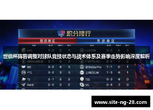 世俱杯阵容调整对球队竞技状态与战术体系及赛季走势影响深度解析