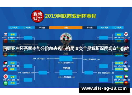 回顾亚洲杯赛季走势分阶段表现与格局演变全景解析深度观察与前瞻