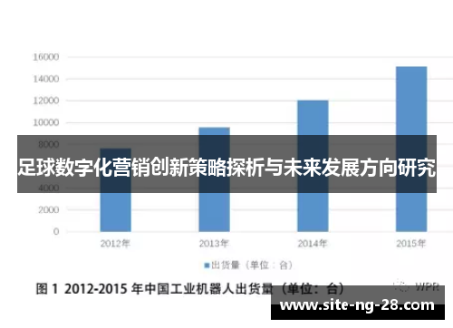 足球数字化营销创新策略探析与未来发展方向研究 足球数字化营销创新策略探析与未来发展方向研究
